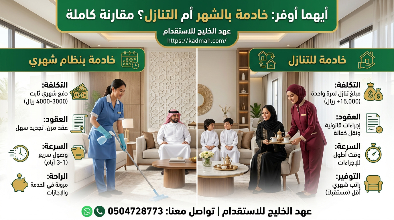 هل الخادمة بالشهر أو التنازل أوفر؟